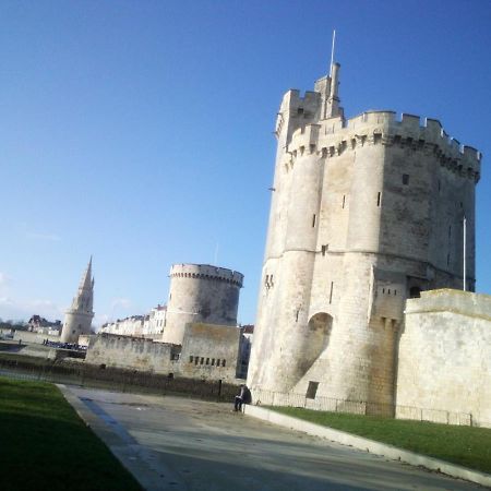 Le Fetilly Avec Parking Privatif Et Climatisation La Rochelle  Eksteriør bilde
